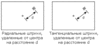 Filename : MTF_pattern.gif
Filesize : 3KB
Dimensions : 393x182
Date added : Aug 31, 2006 MTF_pattern.gif