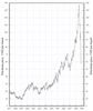 Filename : Oil_price_1a.jpg
Filesize : 325KB
Dimensions : 700x832
Date added : Nov 14, 2008 Oil_price_1a.jpg