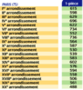 Filename : Prix_Locations_1.png
Filesize : 14KB
Dimensions : 256x279
Date added : Mar 12, 2007 Prix_Locations_1.png