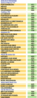 Filename : Prix_Locations_2.png
Filesize : 31KB
Dimensions : 256x677
Date added : Mar 12, 2007 Prix_Locations_2.png
