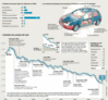 Filename : Radar_2.gif
Filesize : 93KB
Dimensions : 750x702
Date added : Jun 08, 2006 Radar_2.gif