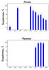 Filename : Unemployment_1.JPG
Filesize : 76KB
Dimensions : 400x573
Date added : Feb 17, 2008 Unemployment_1.JPG